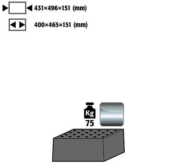 asecos Lochblecheinsatz, Stahl Standard Höhe: 151 mm für Modell(e): Q90, Q30, S90, S60 mit Breite 600 mm, 33572