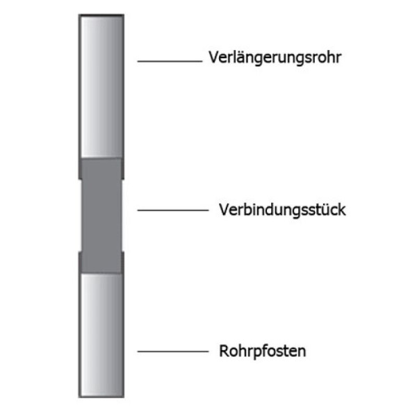 Stein HGS Verbindungsstück für Rohrpfosten, Pfosten Ø 60mm/WS 2,9mm, lange Ausführung 300mm, l60305