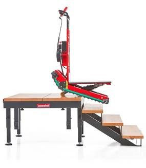 Zonzini Elektrischer Treppensteiger Domino Plasmoid Stabilized 400kg, DOM400-PLA-STB