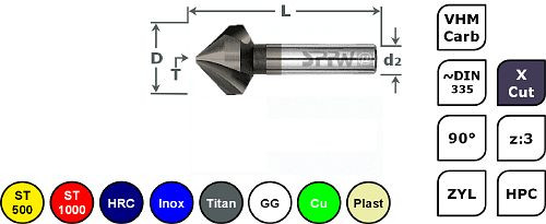 SPPW Kegelsenker VHM+X.Cut 90° z:3 HPC L: 63 Ø20,5, 6546072050