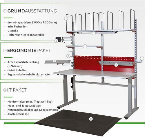 Rocholz Paket IT SYSTEM FLEX, zur Ergänzung des Grundtisches, 309376
