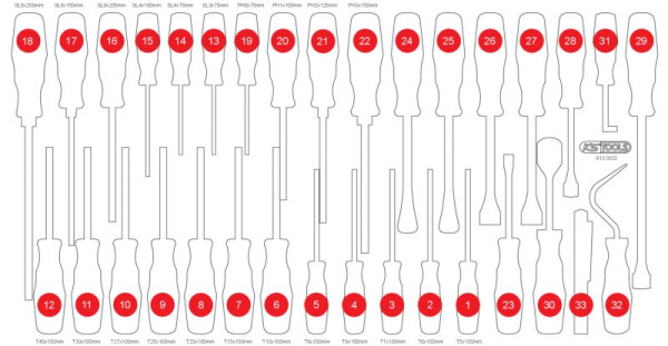KS Tools Leere Schaumstoffeinlage zu 813.0033, 813.0033-97