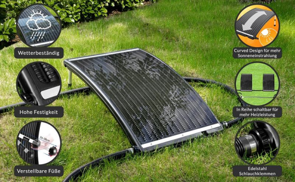 monzana Poolheizung Solar Anthrazit 112x55x14cm Sonnenkollektor Solarheizung, 109285