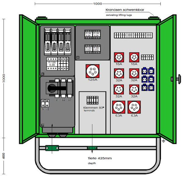 Elektra Tailfingen Verteilerschrank 138 kVA mit 5 RCD Typ B, 9 CEE-Abgänge 16-125A und 6 Schutzkontakt-Steckdosen, V 200N/A/62421-5, 183230