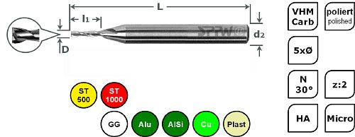 SPPW Micro-Bohrnutenfräser VHM 5xØ L: 39x6,0 z:2 d3 Ø1,20, 6685090120