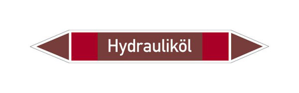 Schilder Klar Rohrleitungskennzeichen Hydrauliköl, 100x15 mm Folie selbstklebend, 101648/60