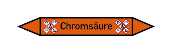 Schilder Klar Rohrleitungskennzeichen Chromsäure 33000x120 mm Folie  selbstklebend 101581/82 günstig versandkostenfrei online kaufen: große  Auswahl günstige Preise