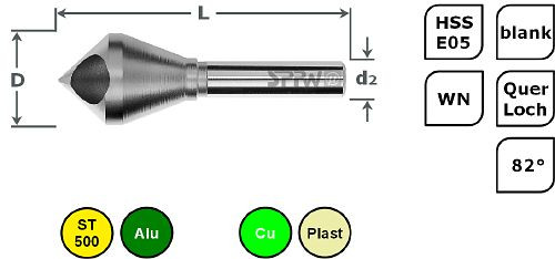 SPPW Querlochsenker HSS-E05 82° WN Bereich: 14-33 L: 108 Ø35, 1530803500