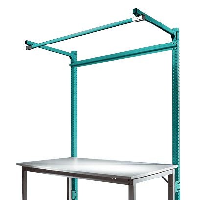 Manuflex Anbau-Aufbauportal mit Ausleger für UNIVERSAL + PROFI Standard Anbautische, Nutzhöhe 1500 mm, Wasserblau, ZB3842.5021