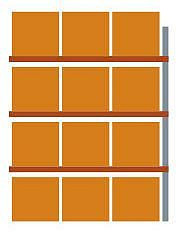 Meta Multipal Anbaumodul 4400x2785x1100 mm bis 500 Kg mit 4 Ebenen (3 Holmebenen + Fusslagerebene) (1 Feld), 200185305