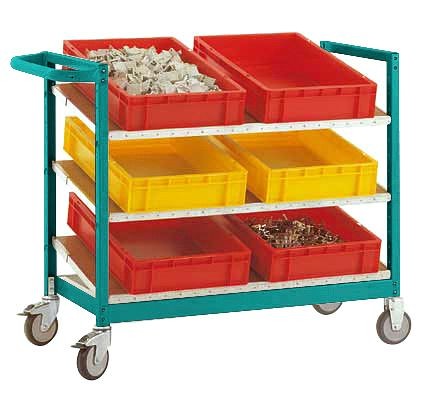 Manuflex Eurokastenwagen VARIMOBIL 250 kg mit Holzböden, HxBxT = 950 x 970 x 600 mm, wasserblau, TV3372.5021