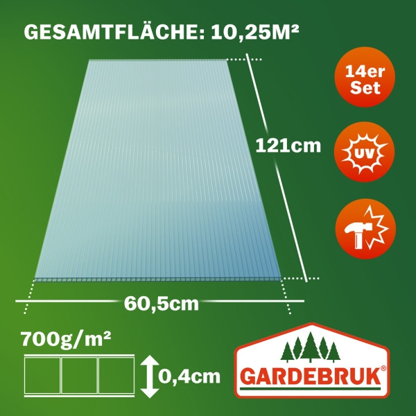 DEUBA Hohlkammerstegplatten Doppelstegplatten 10,25 m², Stärke 4mm, 101737