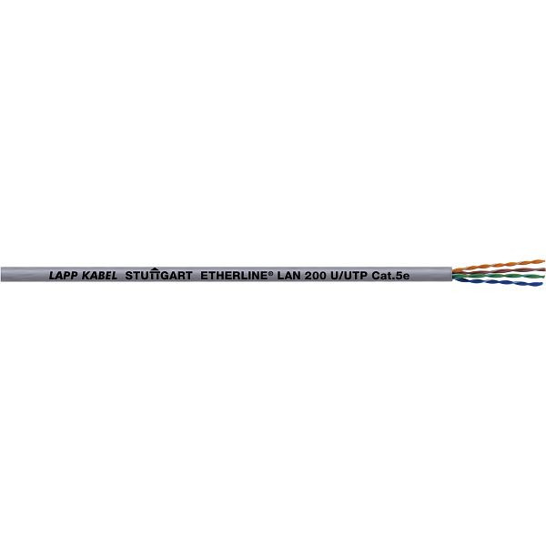 LAPP Ethernet-Leitung ETHERLINE® LAN Cat.5e U/UTP 4x2xAWG24, VE: 500 Meter, 2170950/500