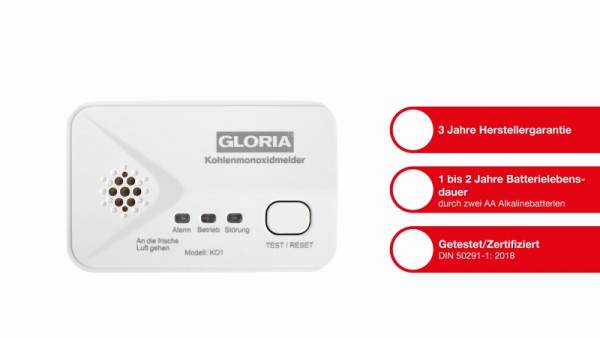 Gloria CO-Melder KO1, 002518.4000