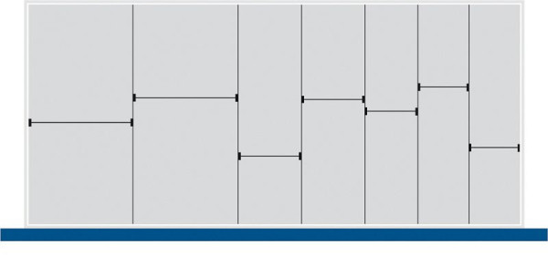 bott cubio Sortiment mit 13 Trennwänden 6 x Trennwand/7 x Steckwand BxTxH: 1300 x 750 x 52 mm, verzinkt, 43020700.51