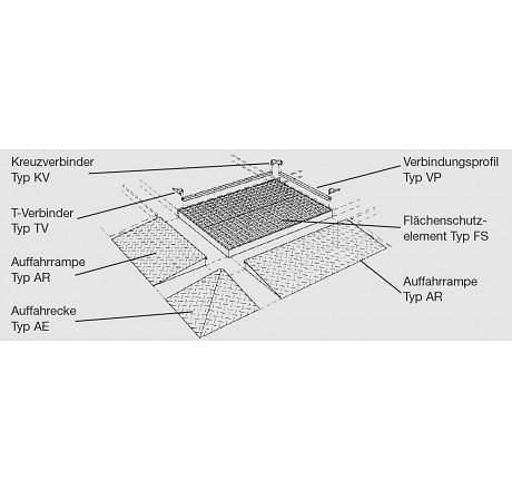 Cemo Auffahrrampe, Höhe 108 mm, 126 x 72 cm, 7411, 4251534208233