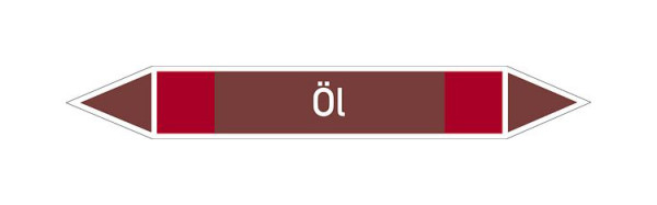 Schilder Klar Rohrleitungskennzeichen Öl, 187x26 mm Folie selbstklebend, 101653/61