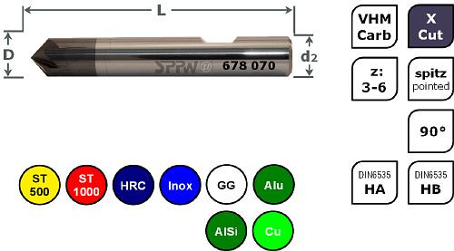 SPPW NC-Entgrater VHM+X.Cut 90° d:6HB L: 57 z:4 Ø6, 6780700600