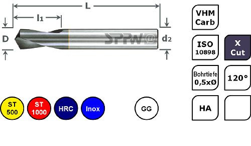 SPPW NC-Anbohrer VHM+X.Cut 120° ISO L: 40x8 - Ø2,0, 6235070200