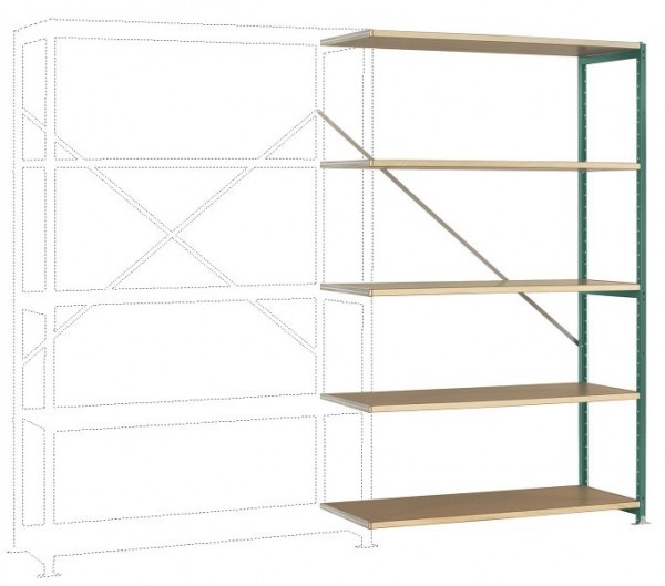 Manuflex Breitfach-Steckregal Anbauregal mit 5 Holzverbundböden, HxBxT = 2000 x 1250 x 500 mm, graugrün, RP1127.0001