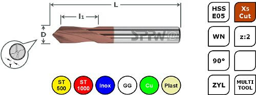 SPPW Combi-Mag HSS-E05+X5Cut 90° L: 102x19 T:1,3 Ø12,70 (1/2''), 1570071270