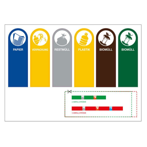 STEIN HGS Recycling Aufkleber RecycloKick, deutsch, 84147.0001