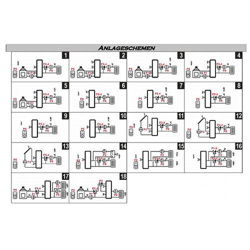 Module WiFi ENVIRON – Pour GLH110, Clima 600/1000, Pilotage Via Application Mobile