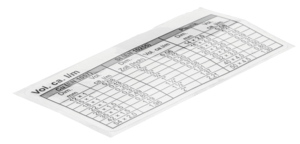 REMS Etikett Volumina-Tabelle, 115648, 4039976147057