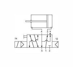 Riegler 3/2-5/2-Wegeventil mit Lochbild NAMUR, mit Luftfeder, 103653