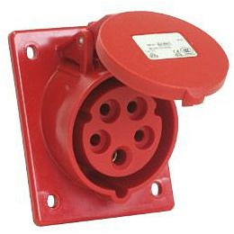GIFAS Kunststoff CEE-Einbausteckdose, schräge Bauform, Polzahl: 5, IEC-Stromstärke: 16 A, 200081