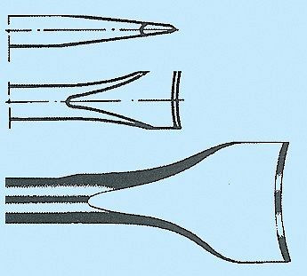 Pneutec Stoßmeißel mit Innenkehle, 35 mm breit, 6-kant 10,5 mm, 95 281