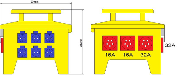 Elektra Tailfingen Steckdosenverteiler im Kunststoffgehäuse 44kVA mit CEE Stecker 63A, RCD Typ B, 4 CEE 16-32A und 6 Steckdosen, SVK 63N/A/622-G, 183306