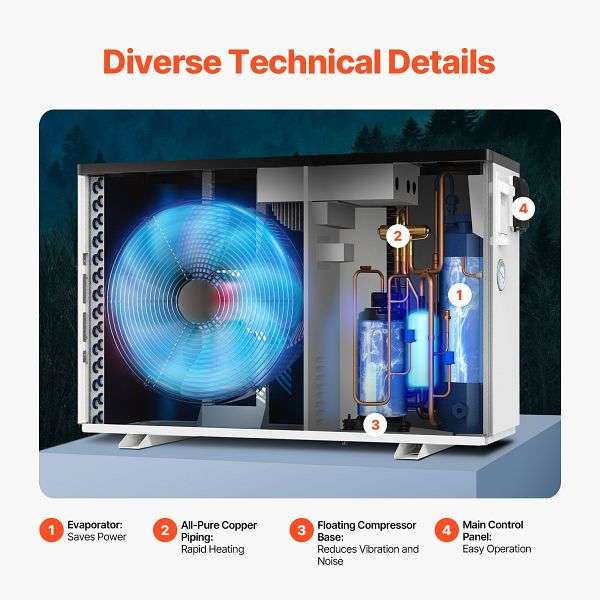 wärmepumpe vibration Satz Silentblock-Füsse unter der Wärmepumpe