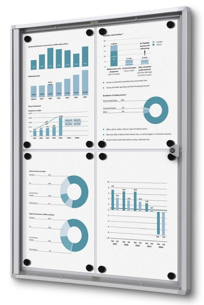 Deskin Schaukasten Metallrückwand Innen, B1, Aluminium, 491 x 26 x 655 mm, 281448