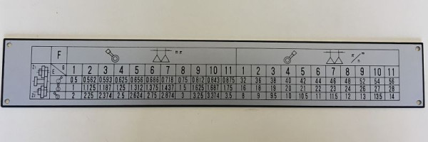 ELMAG Frontschild-SET (DEUTSCH), zu Industrie 1000-2000/250, 9808215