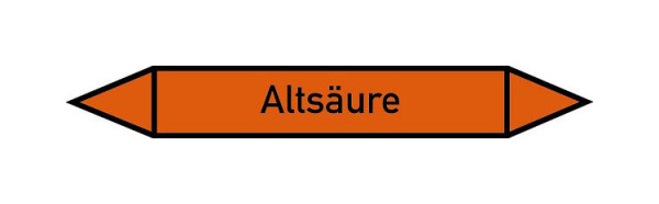 Schilder Klar Rohrleitungskennzeichen Altsäure, 33000x90 mm Folie selbstklebend, 101578/95