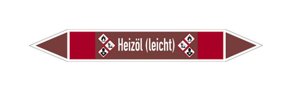 Schilder Klar Rohrleitungskennzeichen Heizöl (leicht), 33000x120 mm Folie selbstklebend, 101644/87