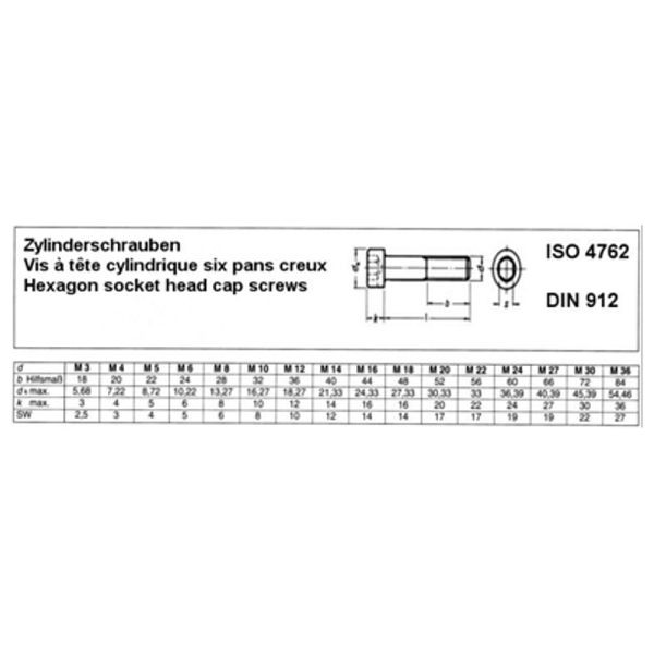 Dönges Zylinderschraube mit Innensechskant, DIN 912 8.8, verzinkt, M8 x 60, VE: 200 Stück, 114750