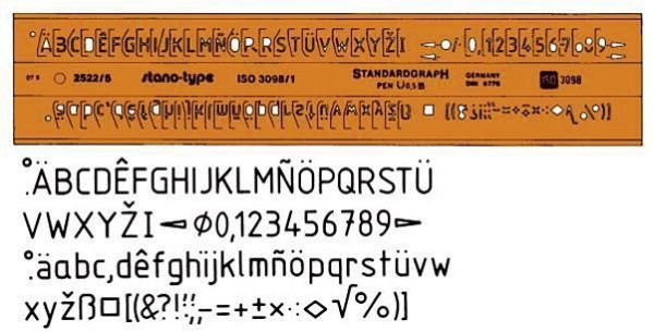 Standardgraph Schriftschablone Typ B gerade (Mittelschrift) 3,5 mm, 2522-35