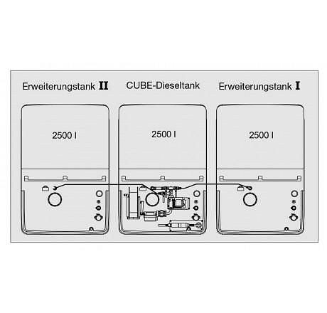 Cemo CUBE-Dieseltankanlage 7500 l, 10547, 4052886334577