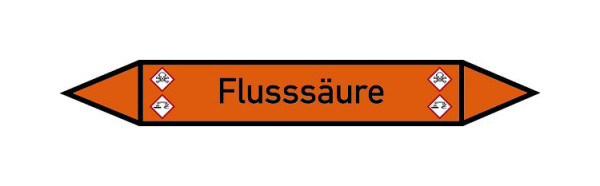 Schilder Klar Rohrleitungskennzeichen Flusssäure, 33000x120 mm Folie selbstklebend, 101584/82