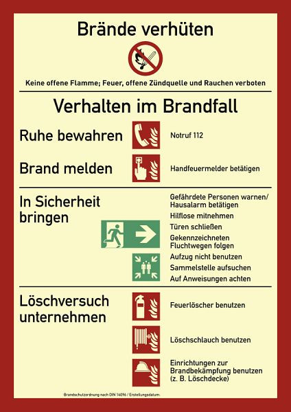 Moedel Brandschutzordnung (mit Handfeuermelder), Teil A (2014), Kunststoff, nachleuchtend, 210x297mm, 57531