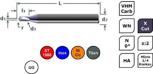 SPPW Micro-1/4-Kreis-Konkavfräser VHM+X.Cut N Ø0,5x3x1,2 z:2 r0,30, 6785500030