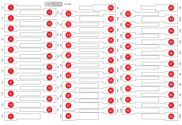 KS Tools Leere Schaumstoffeinlage zu 811.1064, 811.1064-97