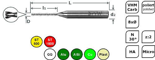 SPPW Micro-Bohrnutenfräser VHM 8xØ L: 39x3,2 z:2 d3 Ø0,40, 6685100040