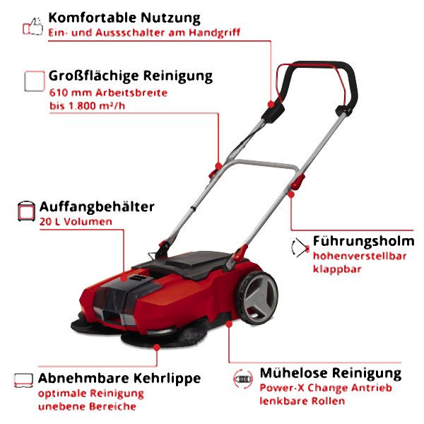 Einhell Akku-Kehrmaschine TE-SW 18/610 Li-Solo, 2352040