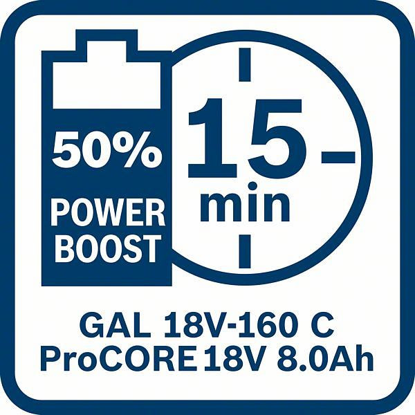 Bosch Ladegerät GAL 18V-160 C, 1600A019S5