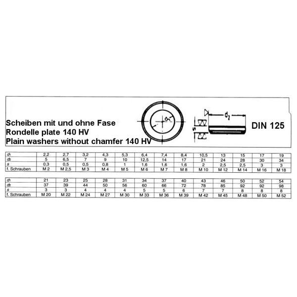 Dönges Unterlegscheibe DIN 125 B, Innendurchmesser 6,4 mm, VE: 1000 Stück, 127869