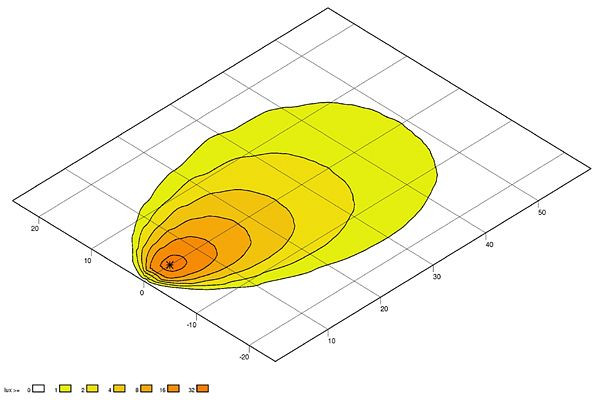 HELLA LED-Arbeitsscheinwerfer, Modul 70 Gen. 3.2 Compact, 24/12V, 1500lm, Anbau, Montagebügel, Nahfeldausleuchtung, 2000mm, 1G0 996 576-611