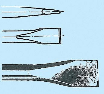 Pneutec Flachmeißel 19 mm breit, 6-kant 10,5 mm, 95 287